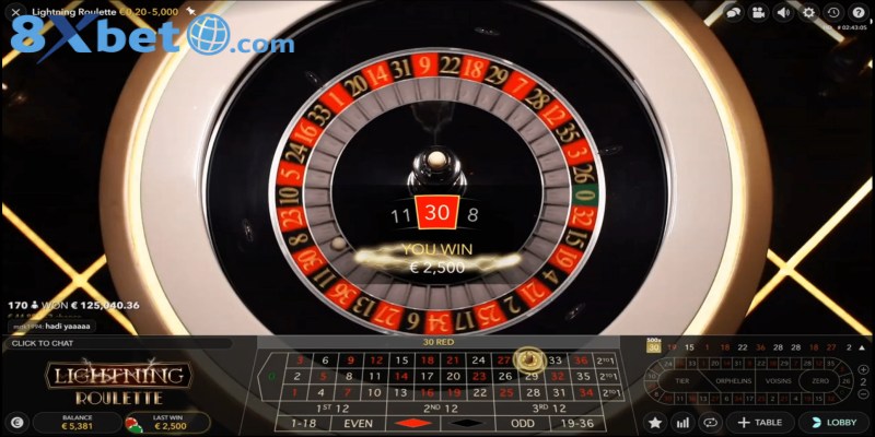 Nguyên lý hoạt động của vòng quay sấm sét huyền bí