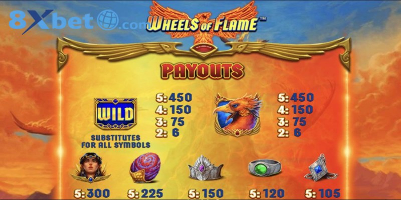 Sức hấp dẫn từ thiết kế mãn nhãn của Wheel of Flame